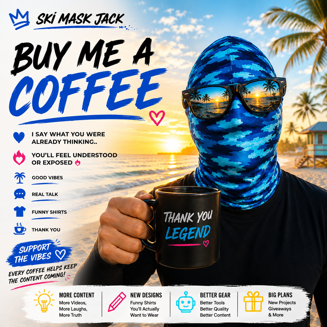 Buy Me A Coffee @BuyMeACoffee.com